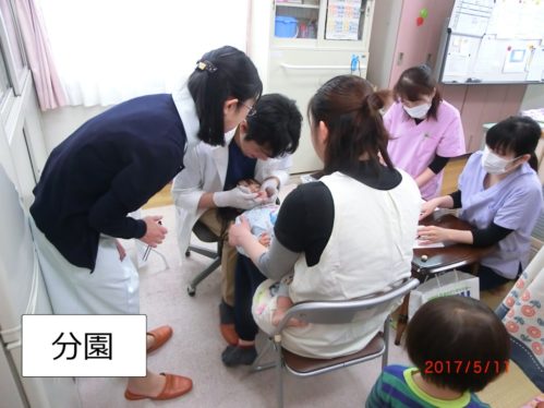29.5歯科検診(分)①